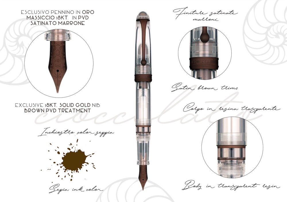 Inchiostro Aurora Special Edition